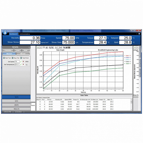 Программное обеспечение RheoCalc T для вискозиметров Брукфильда