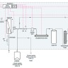 Система очистки воды Hydrolab R10, тип I, производительность 10-12 л/ч