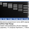 Маркер длин ДНК, FastRuler High Range, 5 фрагментов от 500 до 10000 п.н., готовый к применению, Thermo FS